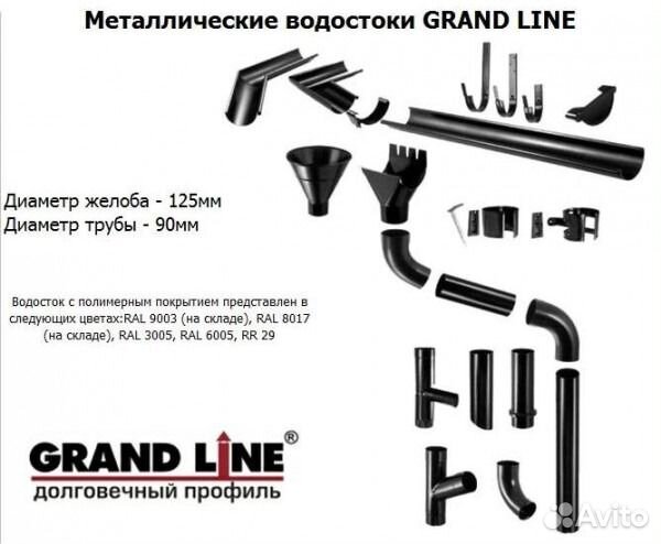 Водосточные системы Grand Line