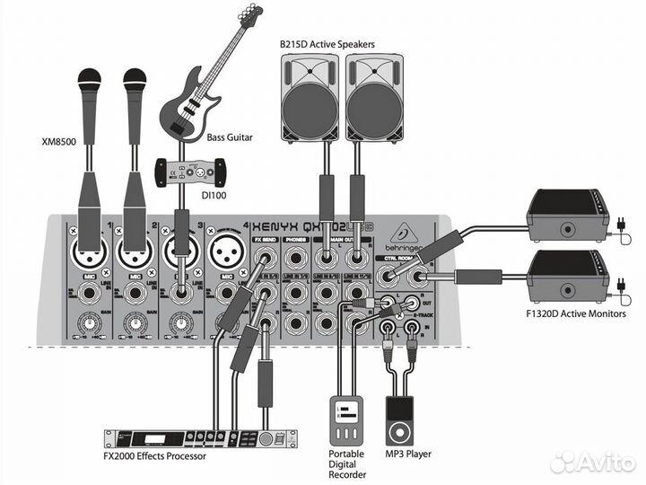 Микшерный пульт Behringer QX1002USB