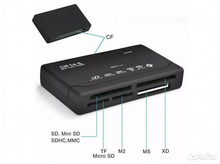 Внешний Картридер 10в1 / читает 10 форматов карт