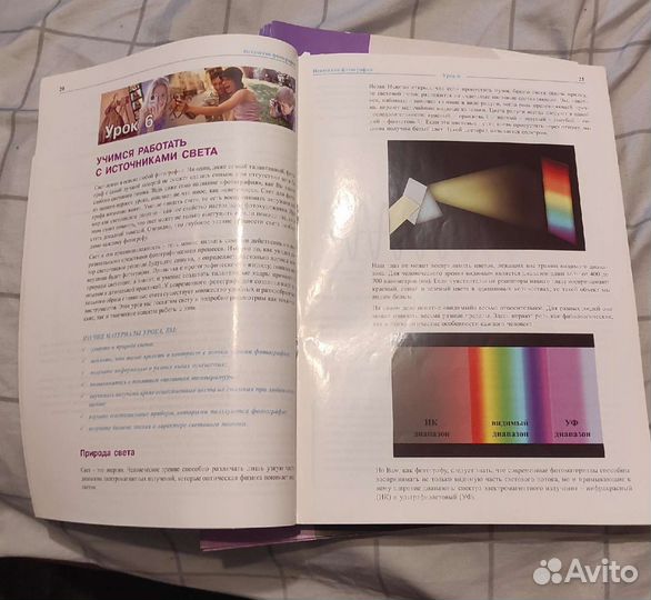 Журналы по фотографии