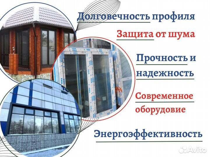 Пластиковые окна, остекление балконов в новостройк