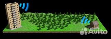 Ubiquiti NanoBridge M5 25dBi