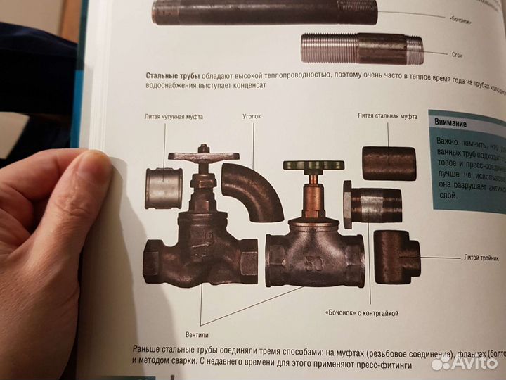 Сантехника.Готовые решения