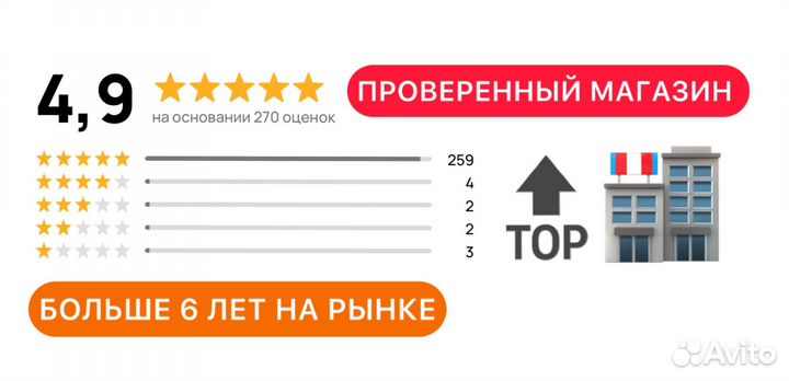 Холодильник Blomberg Металлик