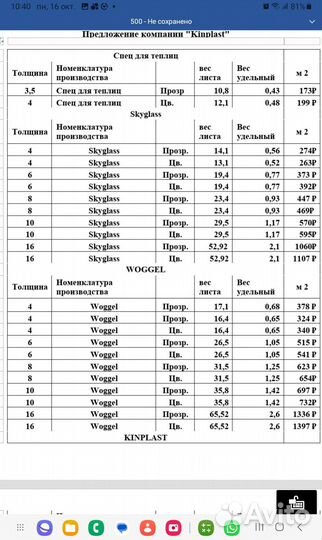 Поликарбонат сотовый,монолитный,клетки