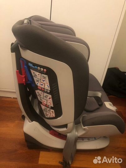 Детское автокресло