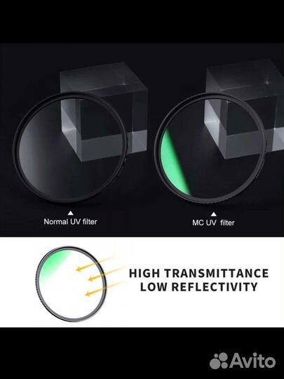 Светофильтр для объектива 55мм sony canon nikon