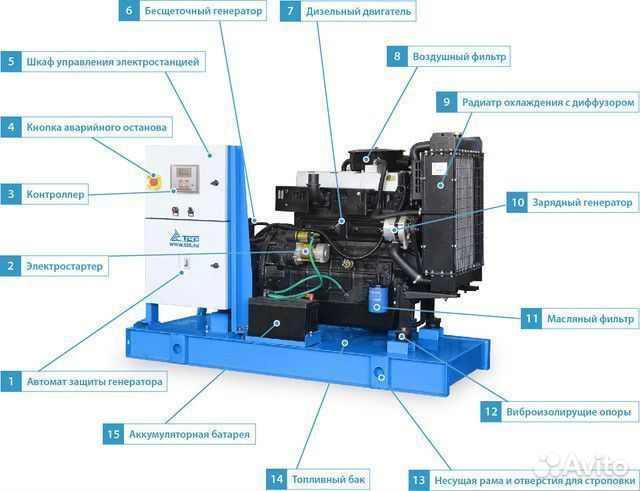 Дизельный генератор TTD 69TS 50 квт