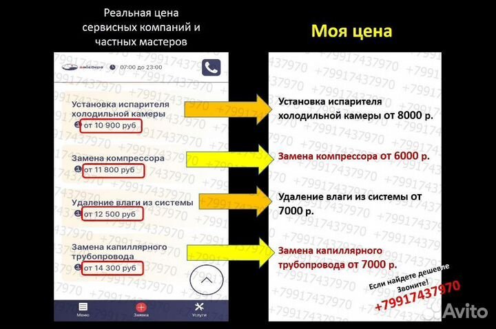 Ремонт холодильников в Красногорске