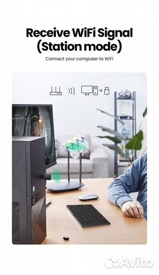 Ugreen usb Wi-Fi адаптер новый
