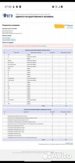 Репетитор по русскому языку и литературе