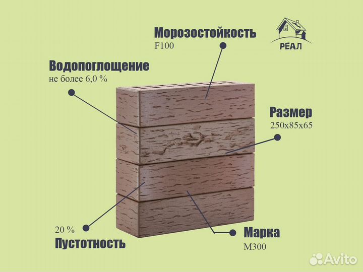 Кирпич керамический с завода