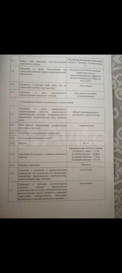 Участок 8 сот. (ИЖС)