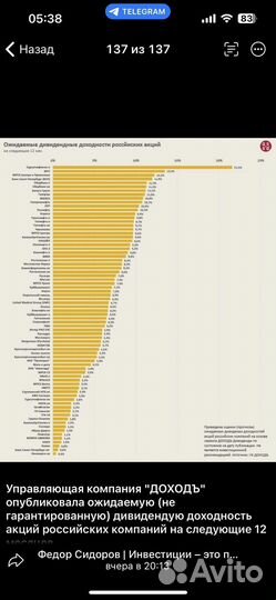 Сумка детская Zara Girls