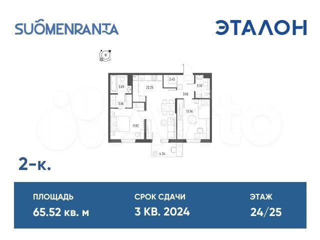 2-к. квартира, 65,5 м², 24/25 эт.