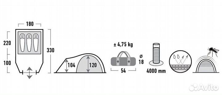Палатка High Peak Talos 3