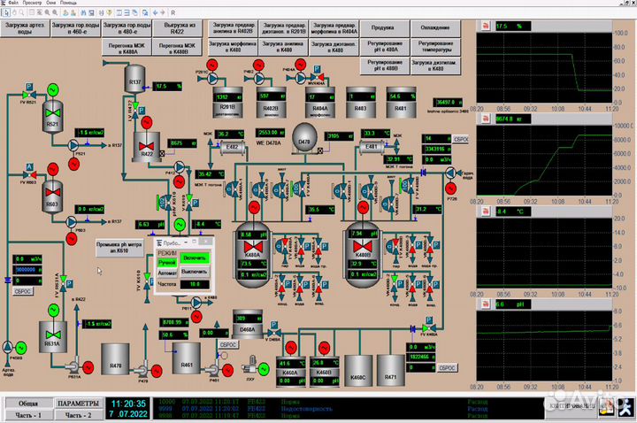 Программирование асу тп PLC HMI плк iot arm с++ c#