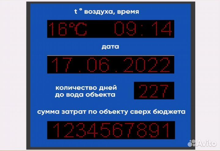 Табло повышение производительности труда