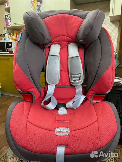 Автокресло britax romer evolva 1 2 3