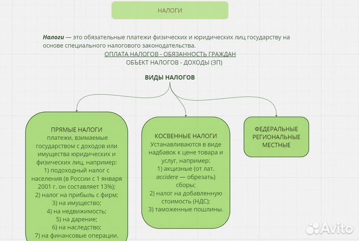 Репетитор по обществознанию егэ/огэ