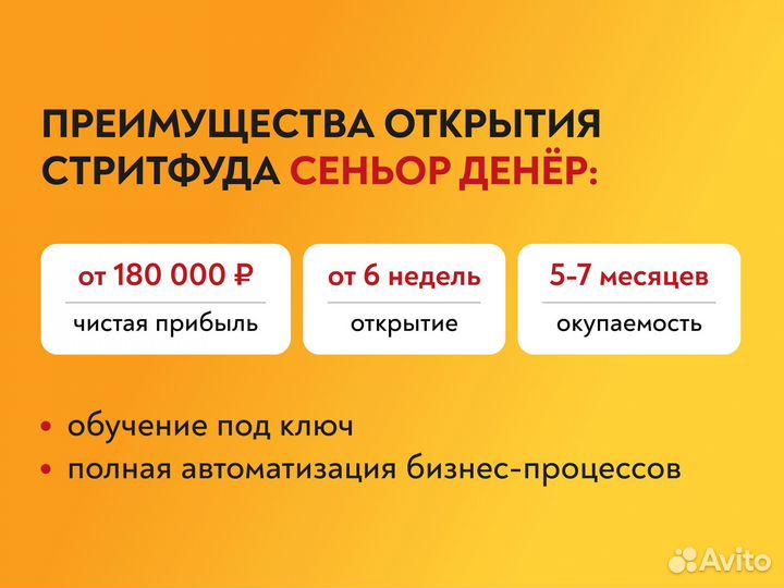 Бизнес Сеньор Денёр. Франшиза кафе стрит фуда