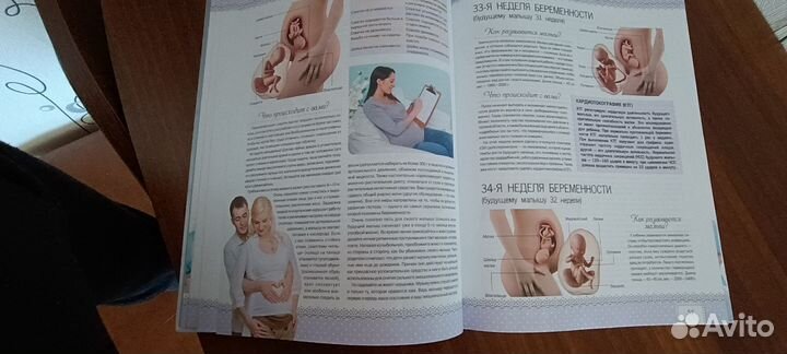 Книга для беременных