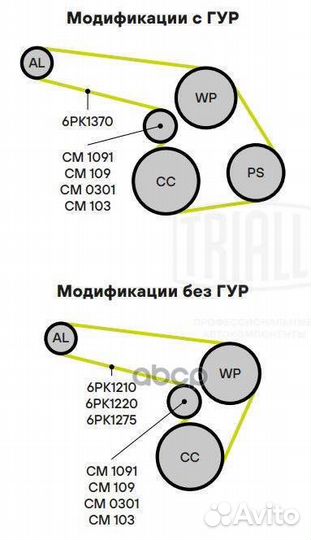 Ролик генер. газ (змз. 405, 406, 409) (CM 109)