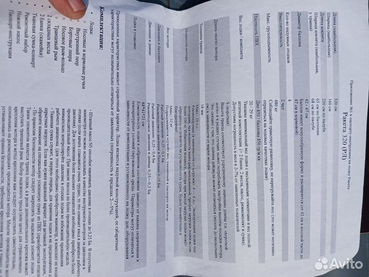 Лодка пвх нднд 320