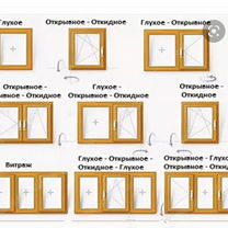 Разные окна.Энергосберегающее стекло