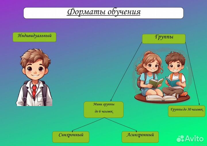 Лучший репетитор по биологии и химии для ЕГЭ и ОГЭ