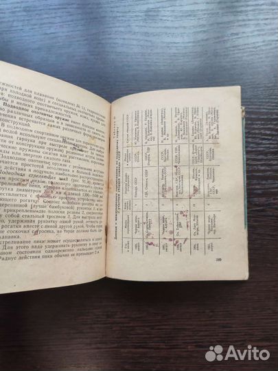 Техника подводного спорта