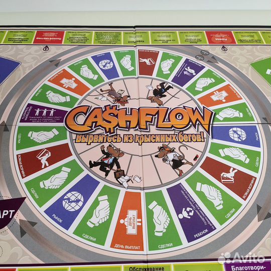 Денежный поток Cashflow Новая