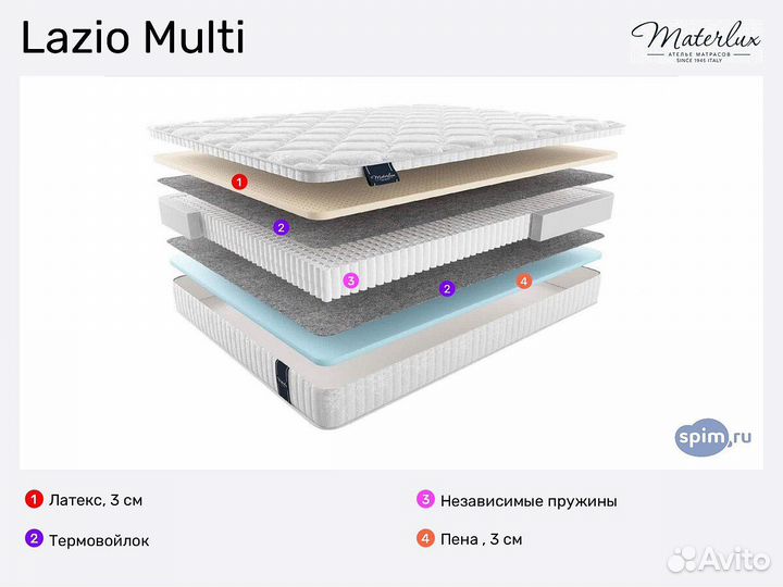 Матрац Materlux Lazio Multi