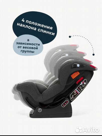 Автомобильное детское кресло от 0 до 36 кг