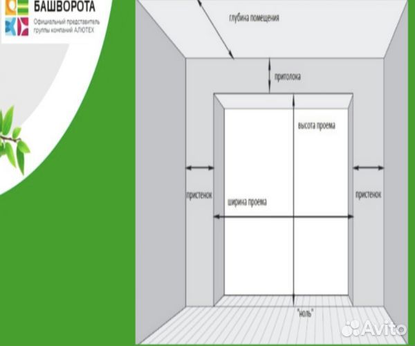Рольставни для гаража