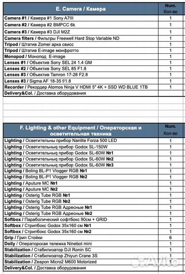 Видеосъемка. Производство роликов для бизнеса