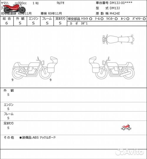 Yamaha Tenere 700 2024г