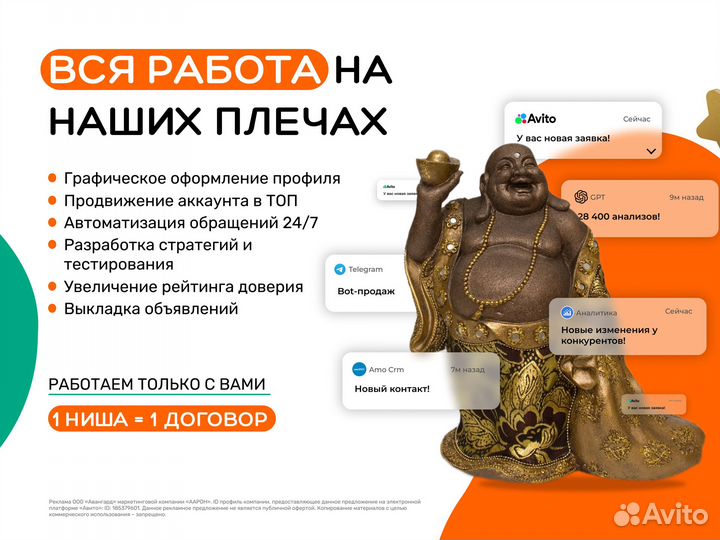 Авитолог / Услуги авитолога / Маркетолог