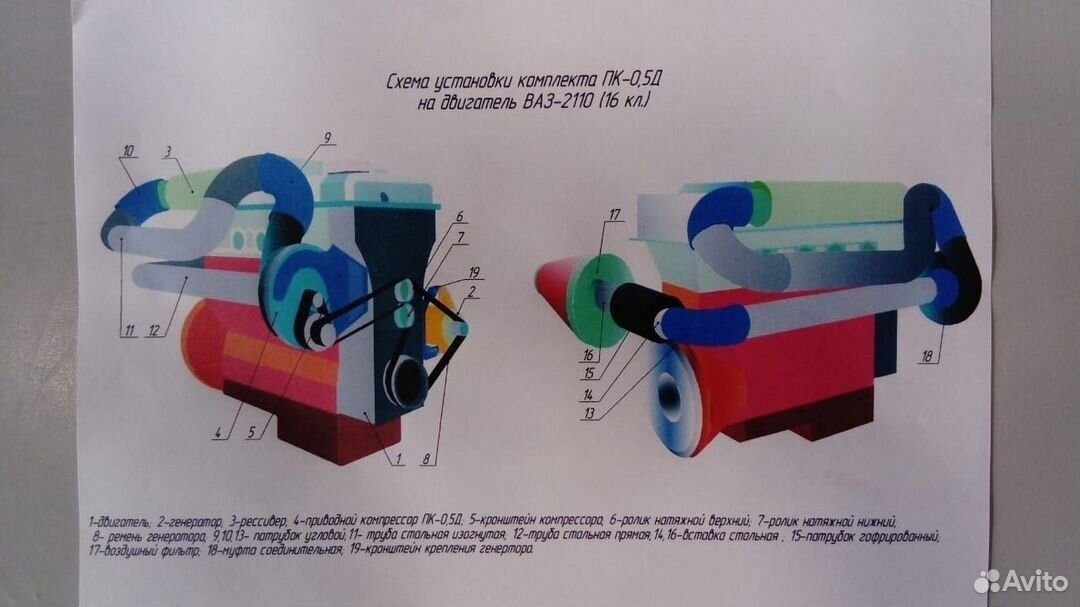 Компьютер Gamma GF на ВАЗ 