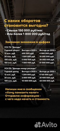 Усн 1 проц для всех ип, ооо.Регистрация в Калмыкии