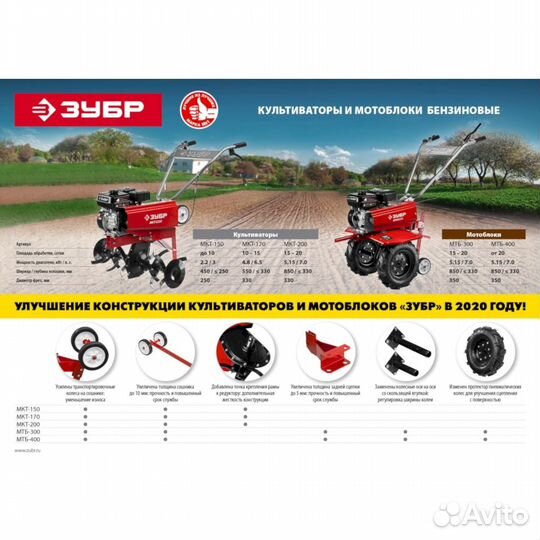 Культиватор бензиновый зубр мкт-200 (пж 63)