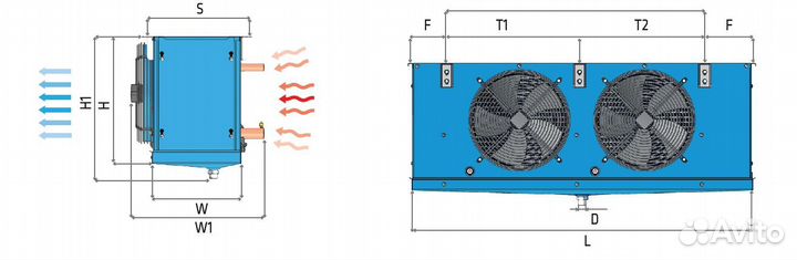 Воздухоохладитель 16,6 кВт FrigoCool еsr45.21.6