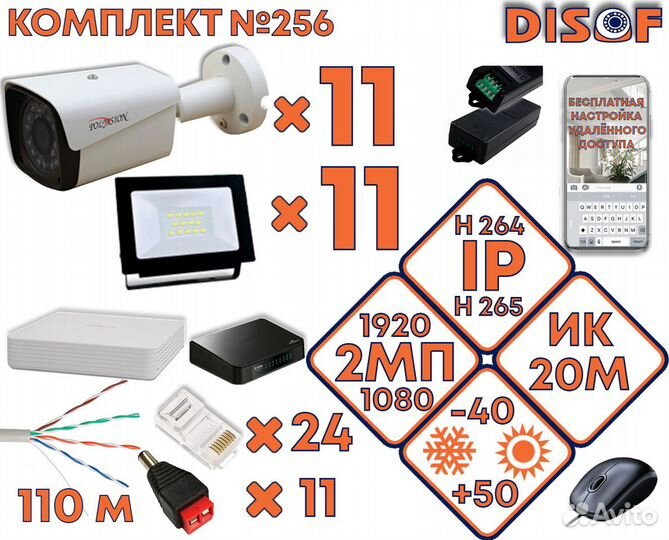 Видеонаблюдение комплект IP №256