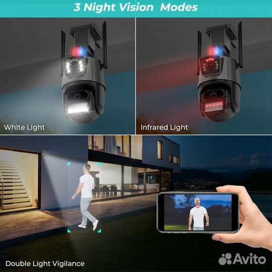 Камера видеонаблюдения wifi два объектива 8мр
