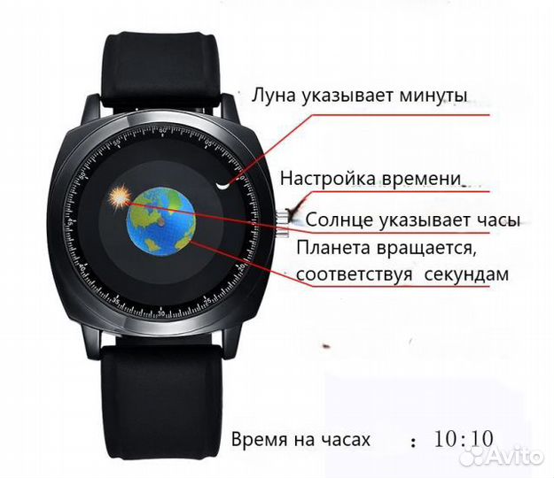 Часы наручные дисковые -Addies