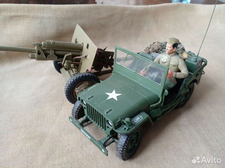 Модель автомобиля