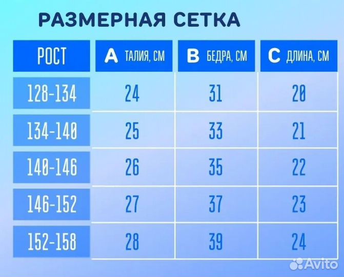 Трусы детские для мальчика