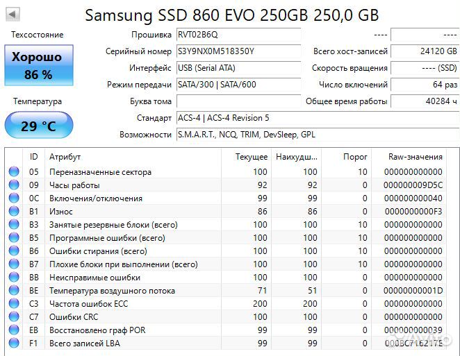 Б/у SSD диски 250-500GB Samsung/Kingston