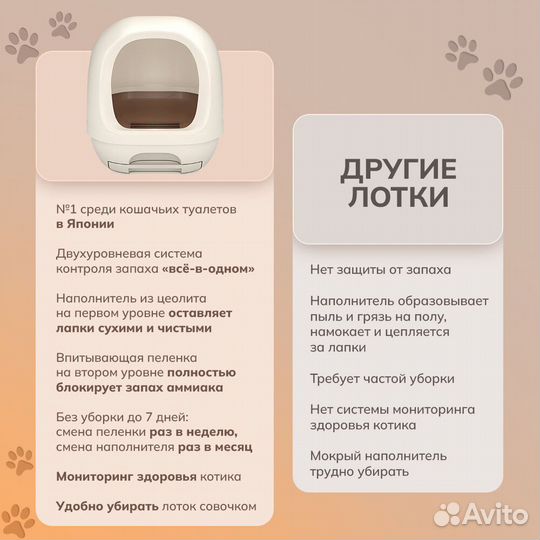 Лоток unicharm для кошек