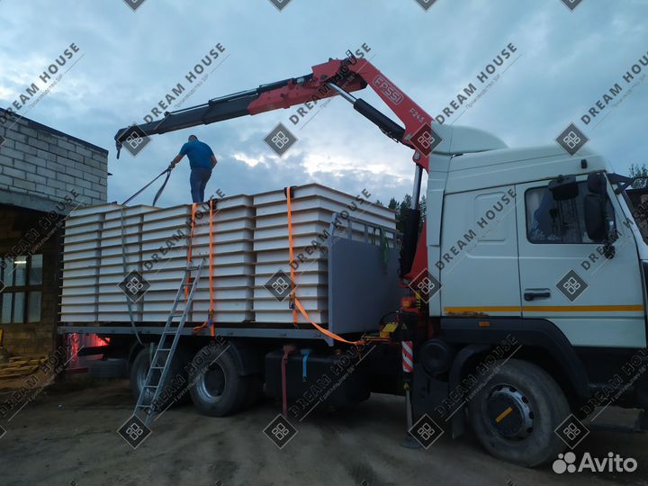 Сип панели SIP от производителя